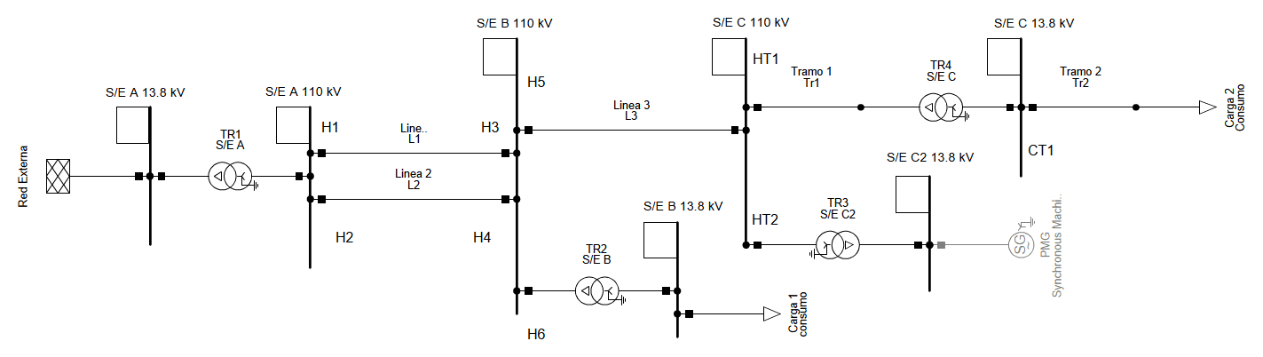 Base case single-line diagram