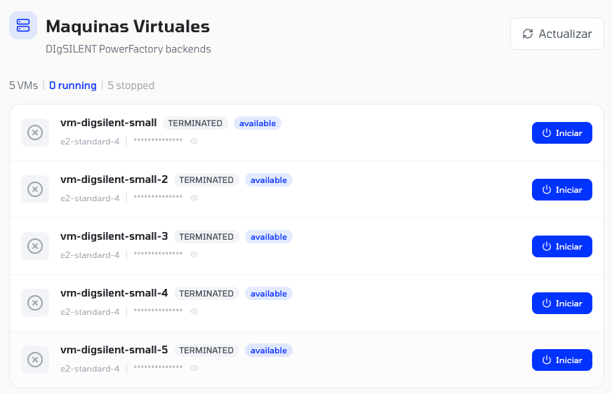 5 VMs running DIgSILENT in parallel