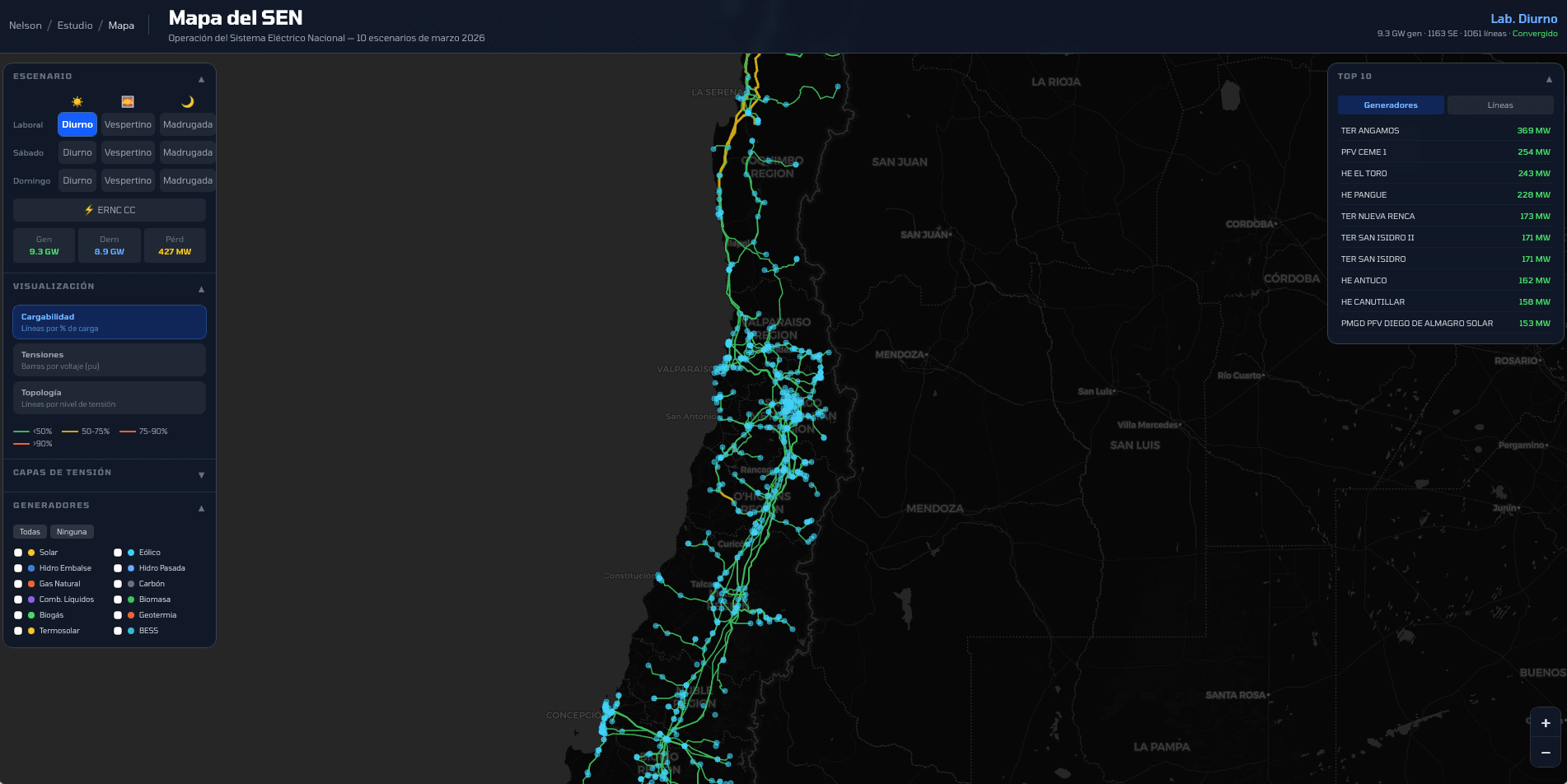 Interactive SEN map showing transmission line loading levels