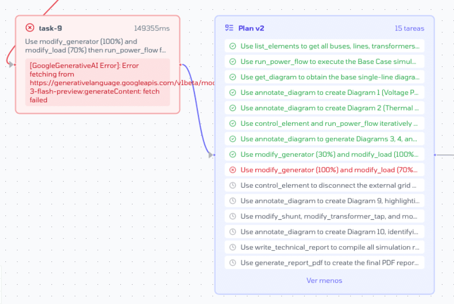 Plan v2 generado por el agente